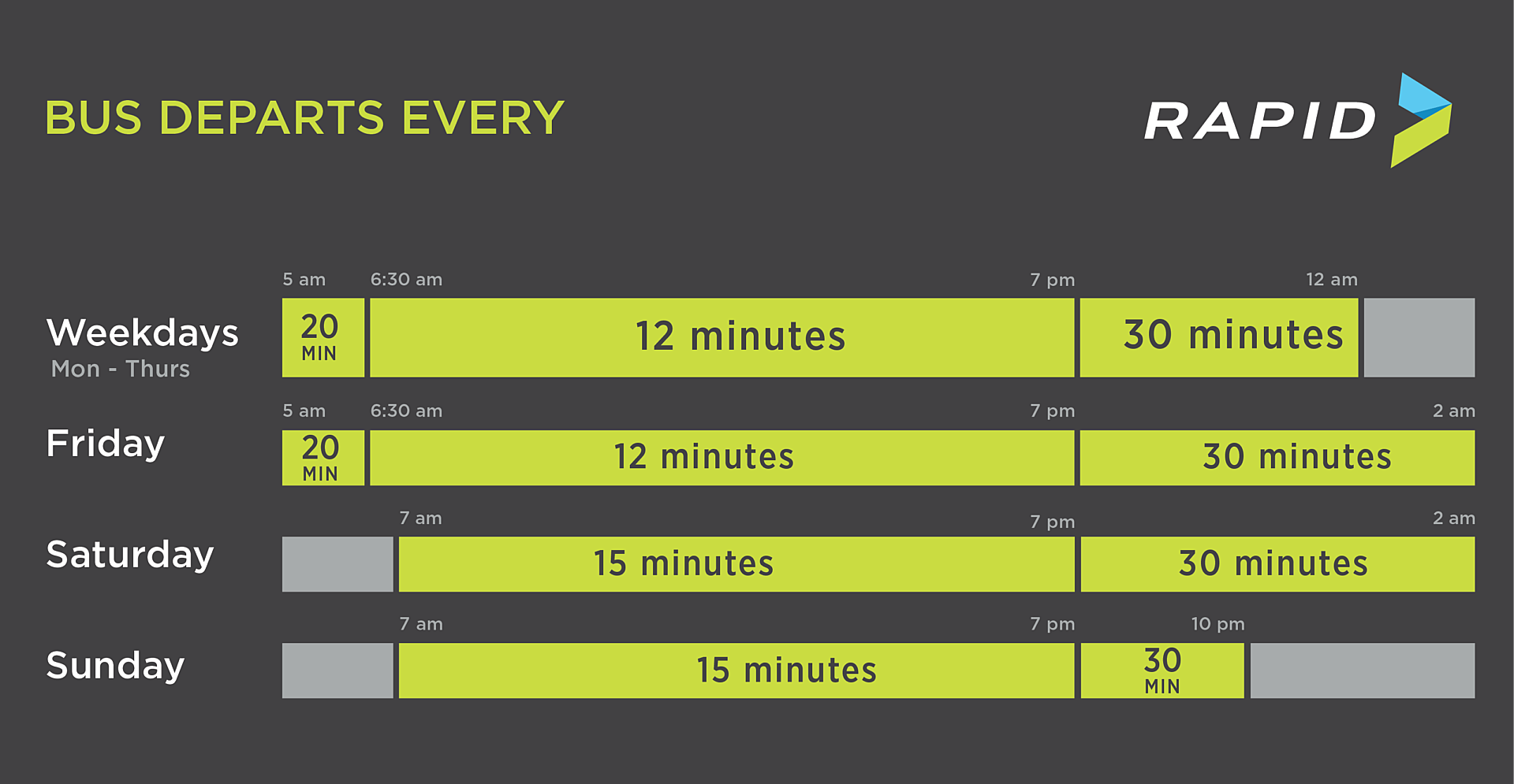Detailed image of RAPID hours of service and frequency.